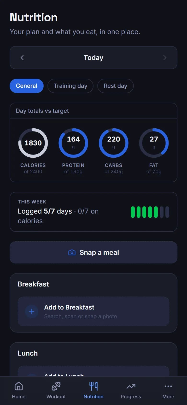 Nutrition that sticks